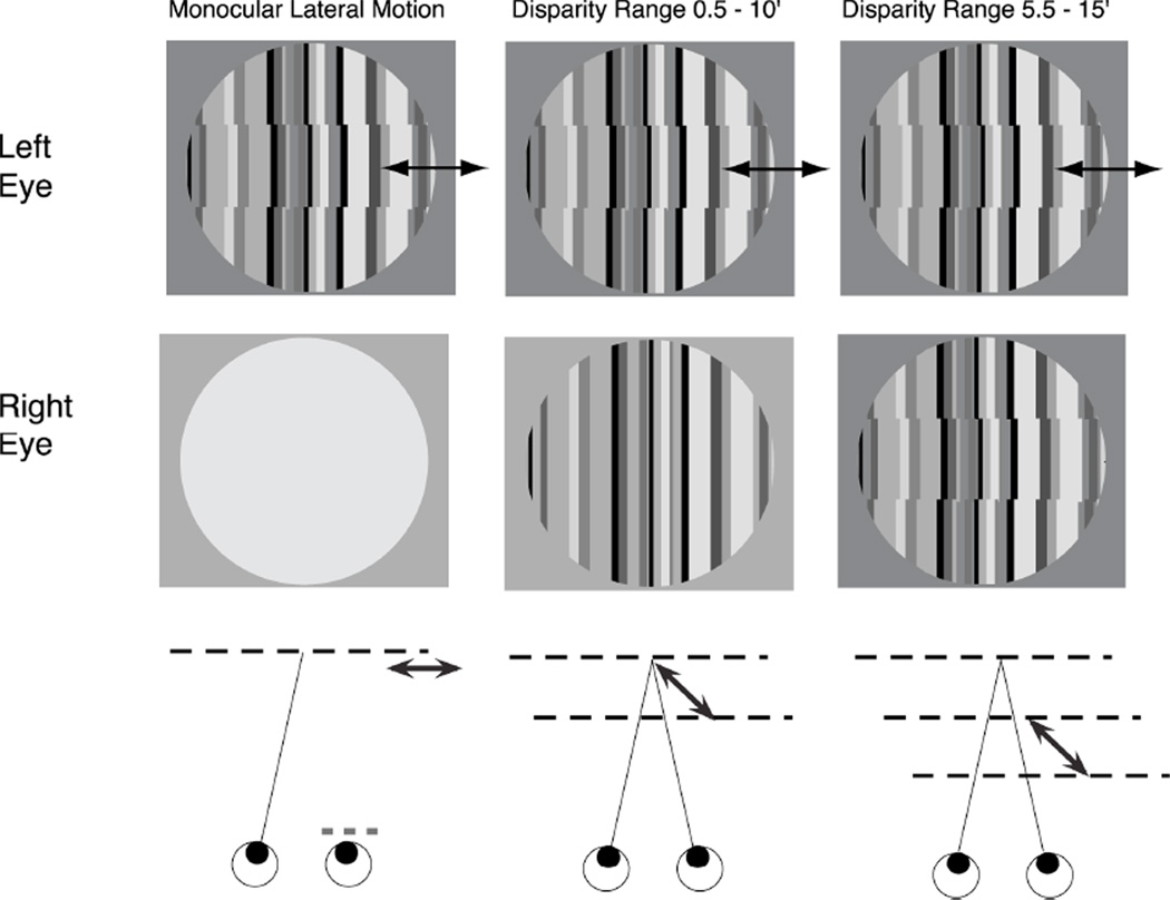 FIG 1