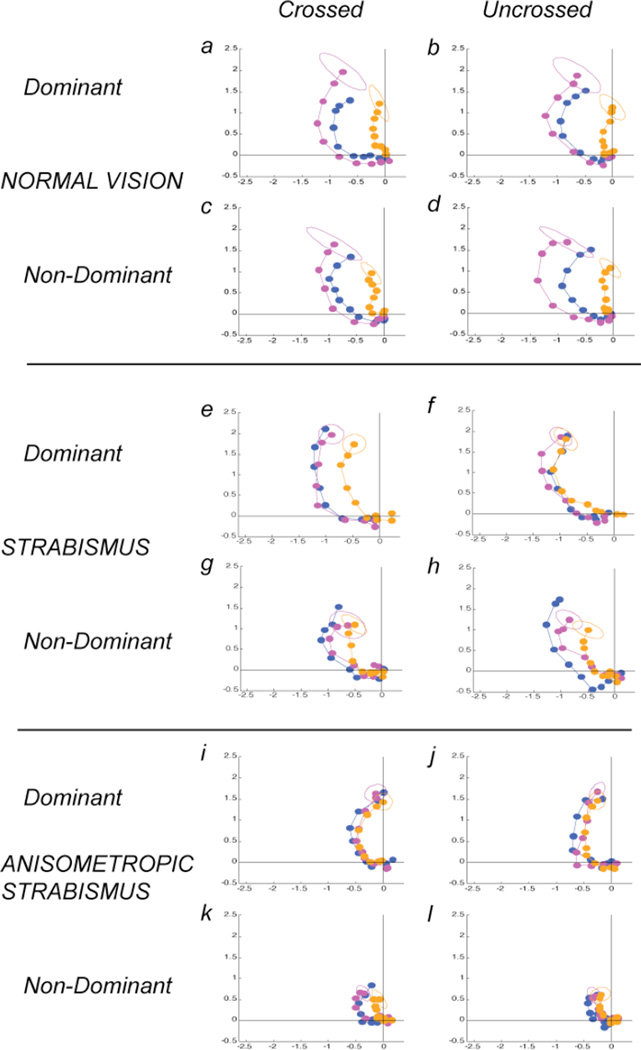 FIG 3