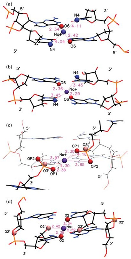 Figure 14.