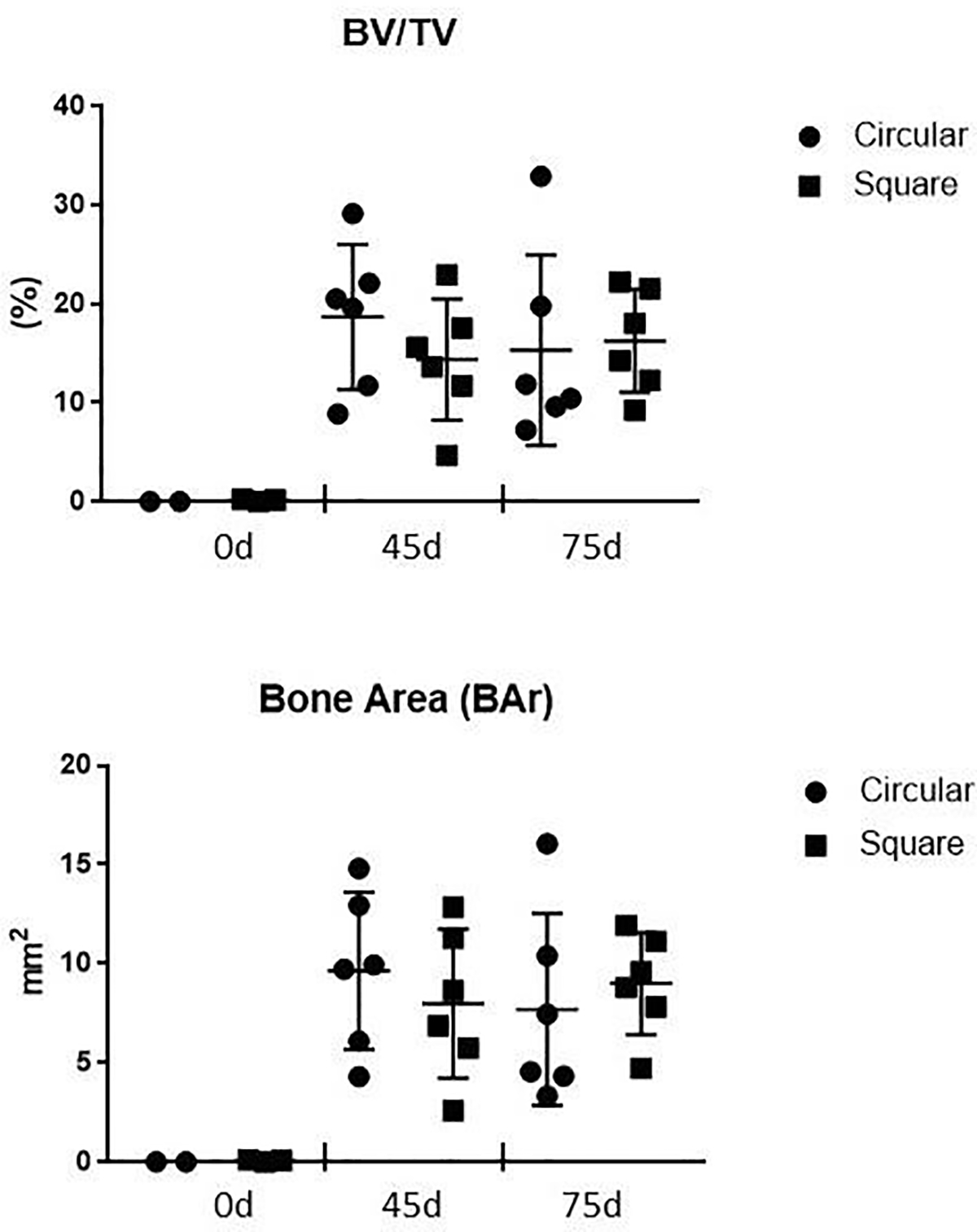 Fig. 5: