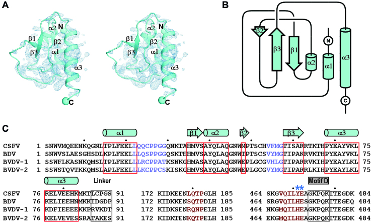 Figure 2.