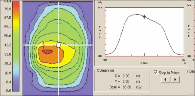 Figure 12a