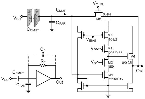 Fig. 9