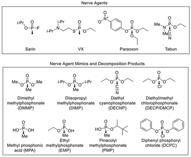 Figure 46.