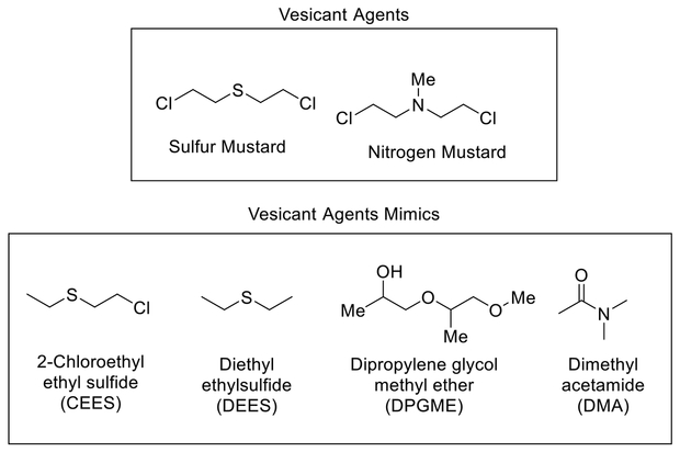 Figure 47.