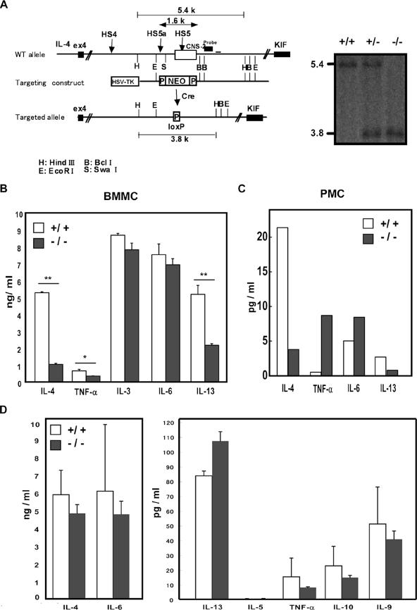 FIG. 6.