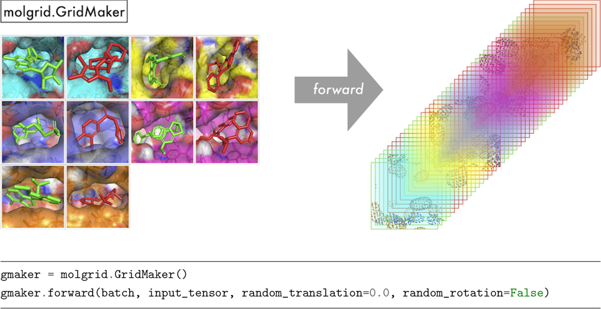 Figure 2.