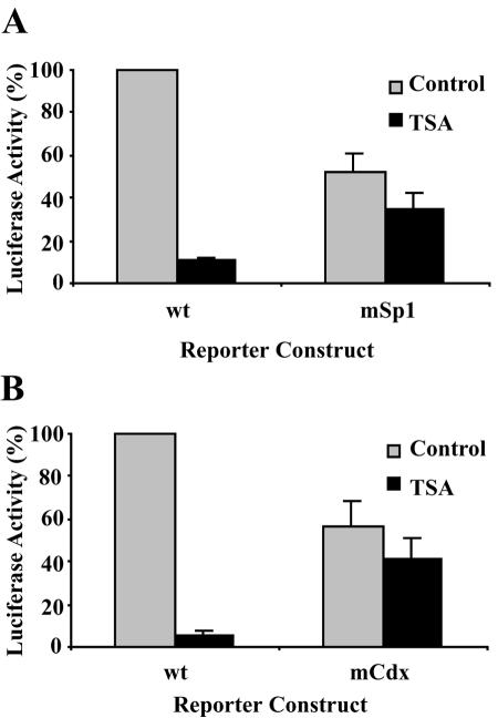 FIG. 8.