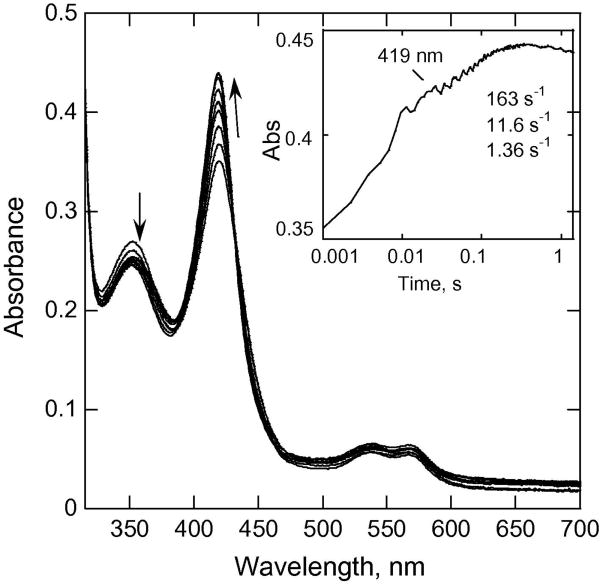 Fig. 6