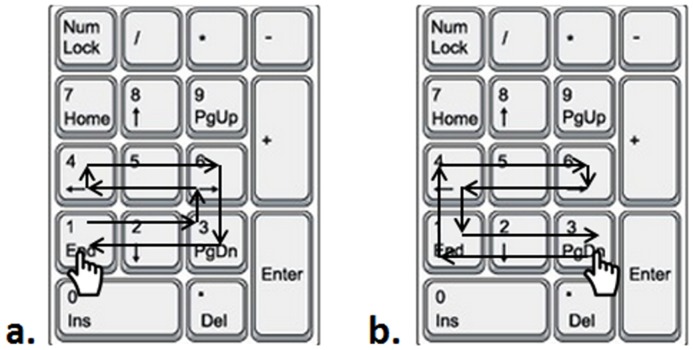 Fig 1