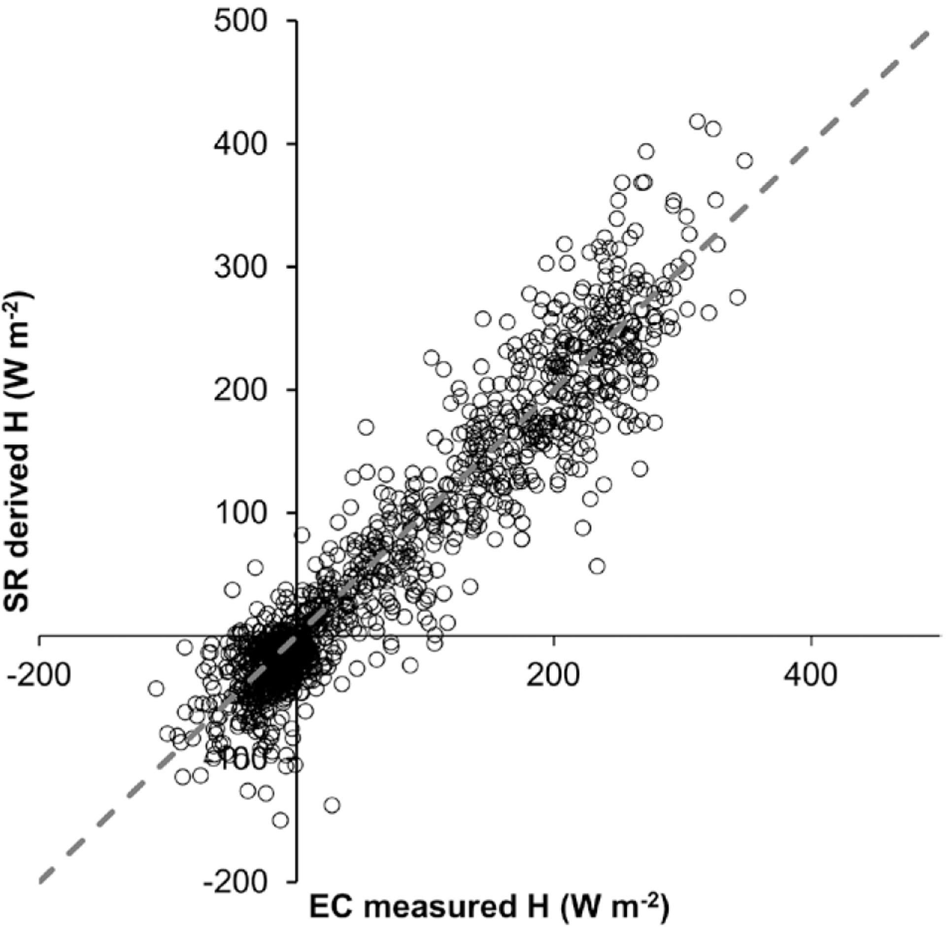 Fig. 11.