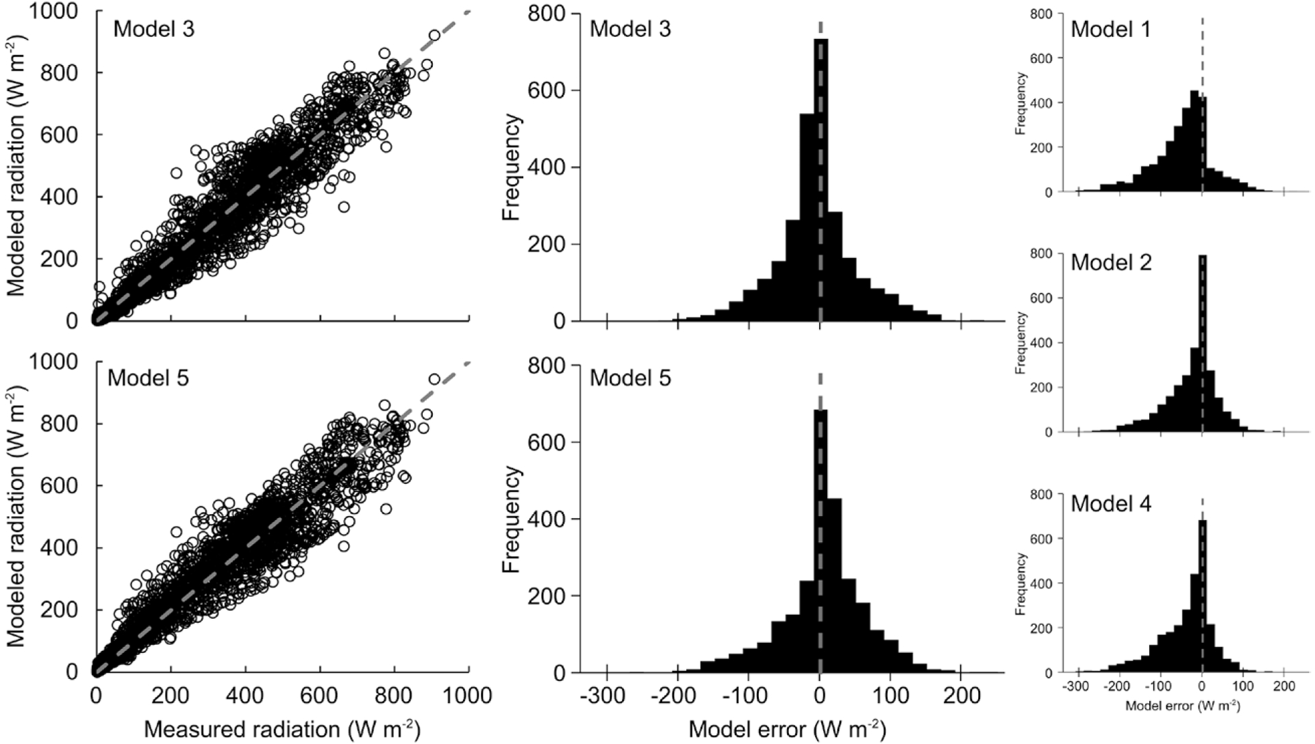 Fig. 12.