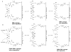 Fig. 10