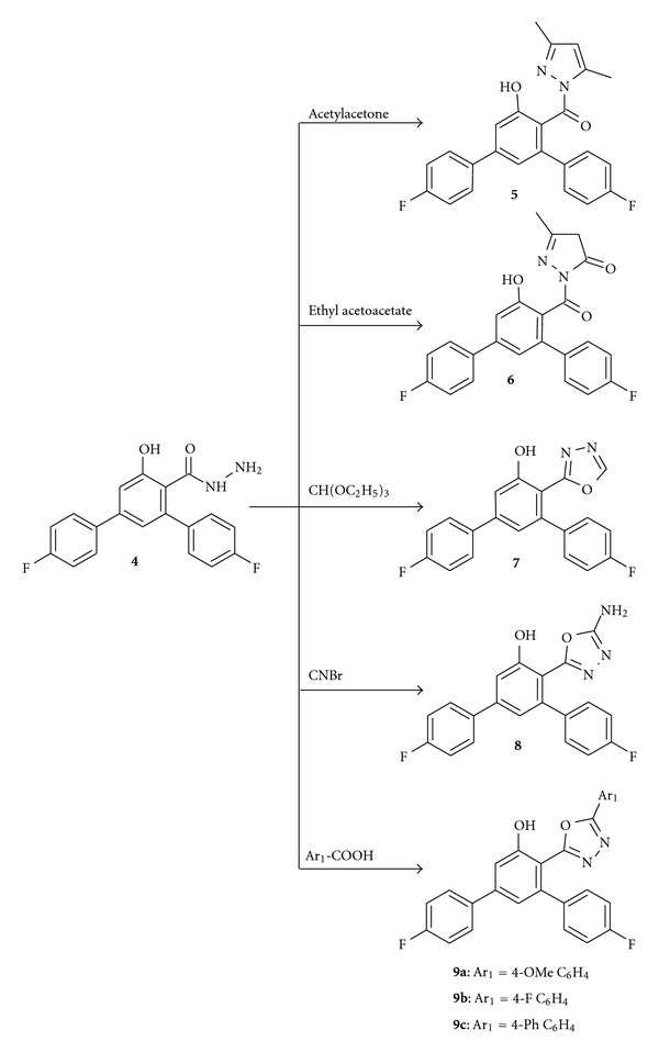 Scheme 2