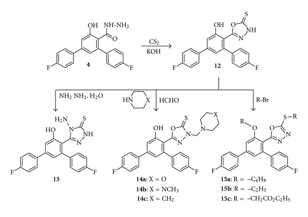 Scheme 4