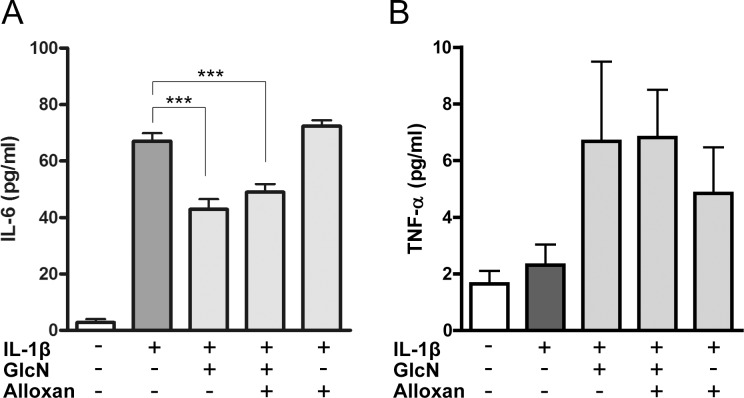 Fig 5