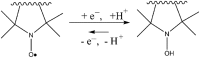 <b>FIG. 5.</b>