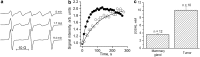 <b>FIG. 9.</b>