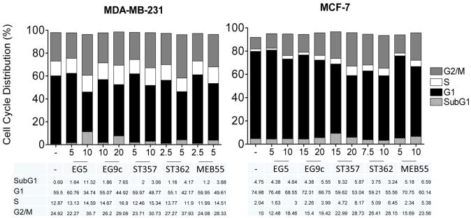 Fig 6