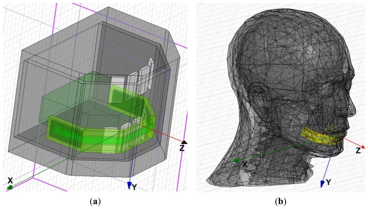 Figure 6.