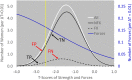 Fig. 5