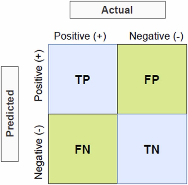 Fig. 10