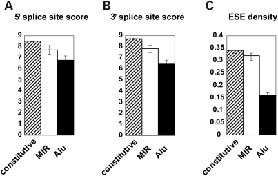 Figure 1.