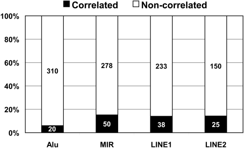 Figure 2.