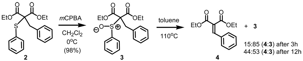 Scheme 3