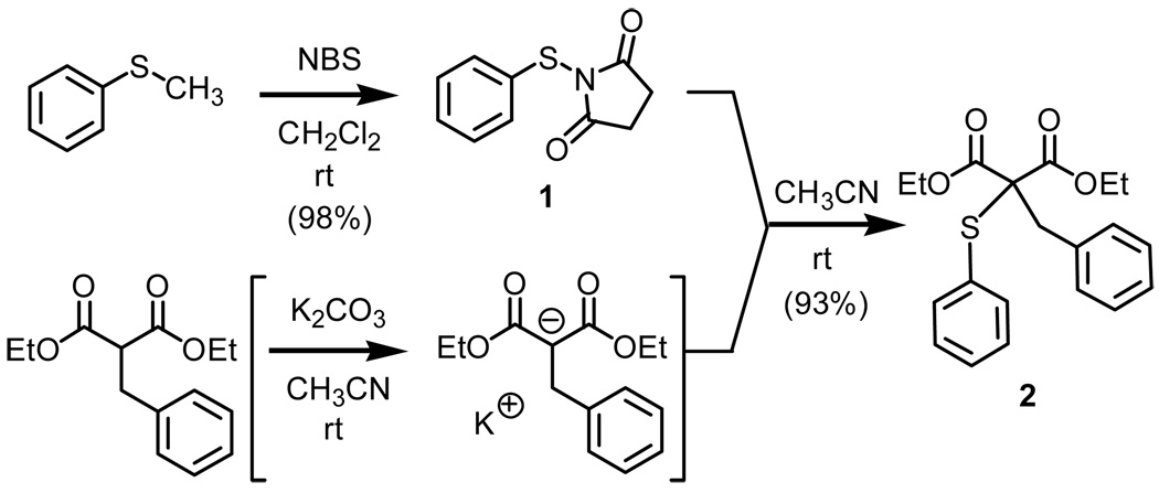 Scheme 2