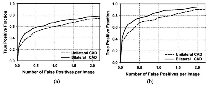 Fig. 11