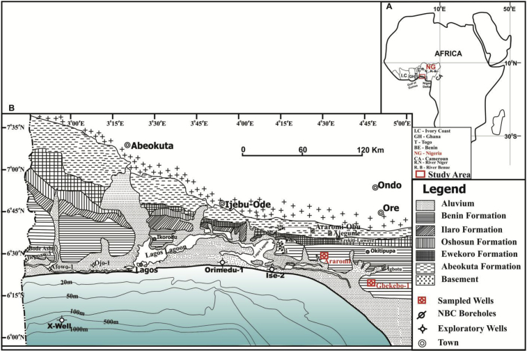 Fig. 2