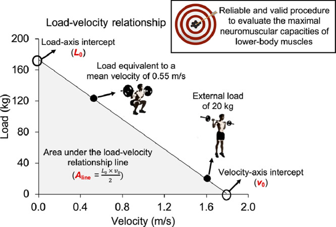 Image, graphical abstract