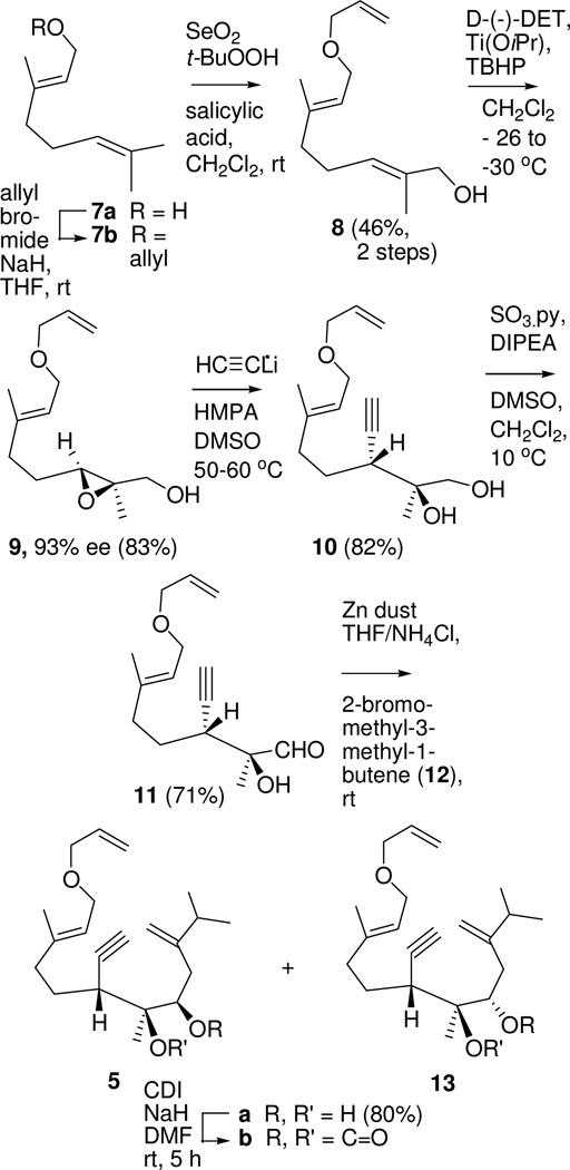 Scheme 2