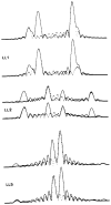 Fig. 14