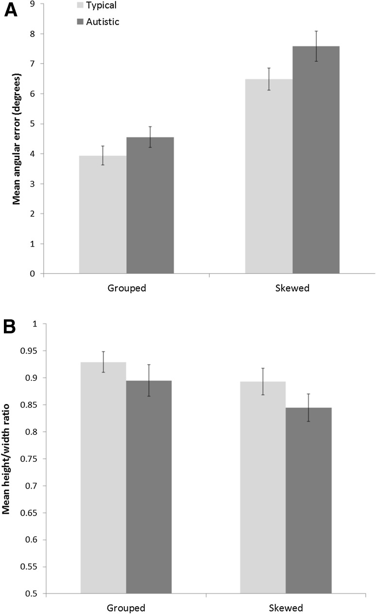 Fig. 3