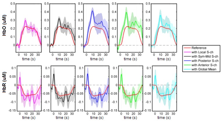 Fig. 10