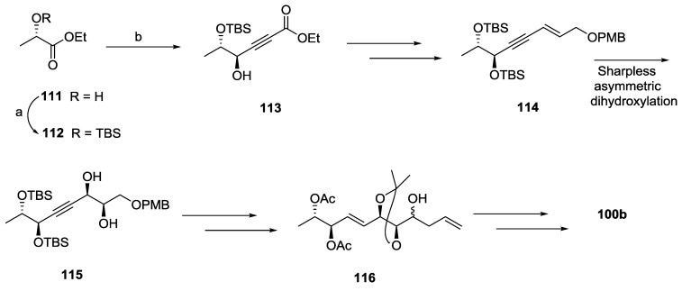 Scheme 24