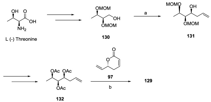 Scheme 27