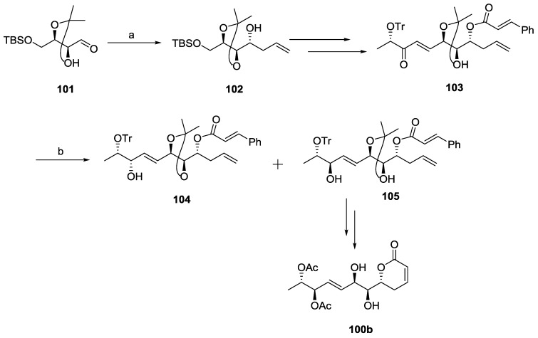 Scheme 21