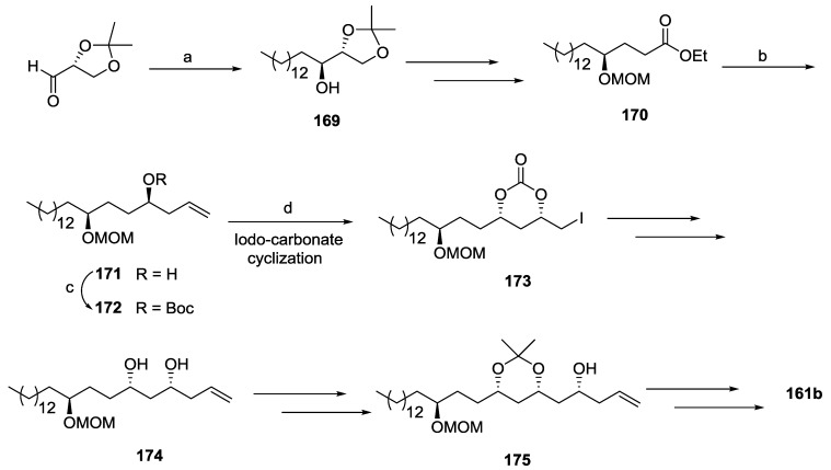 Scheme 34