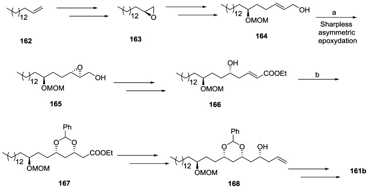 Scheme 33