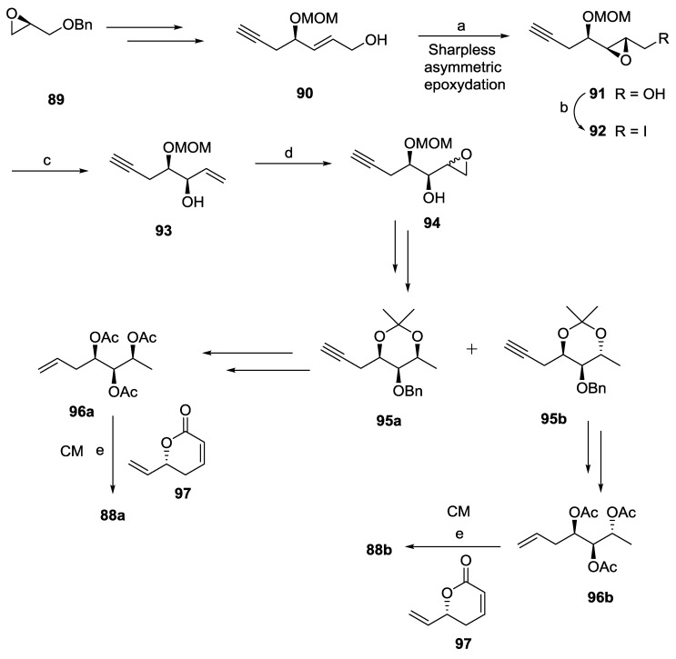 Scheme 19