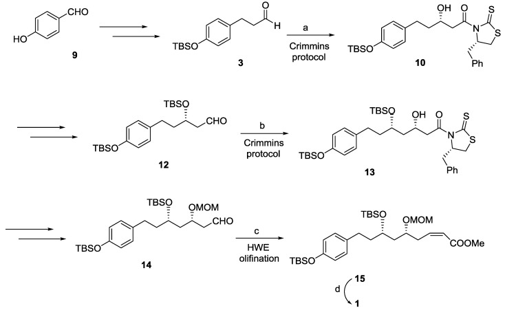 Scheme 2