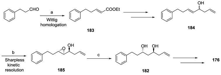 Scheme 36