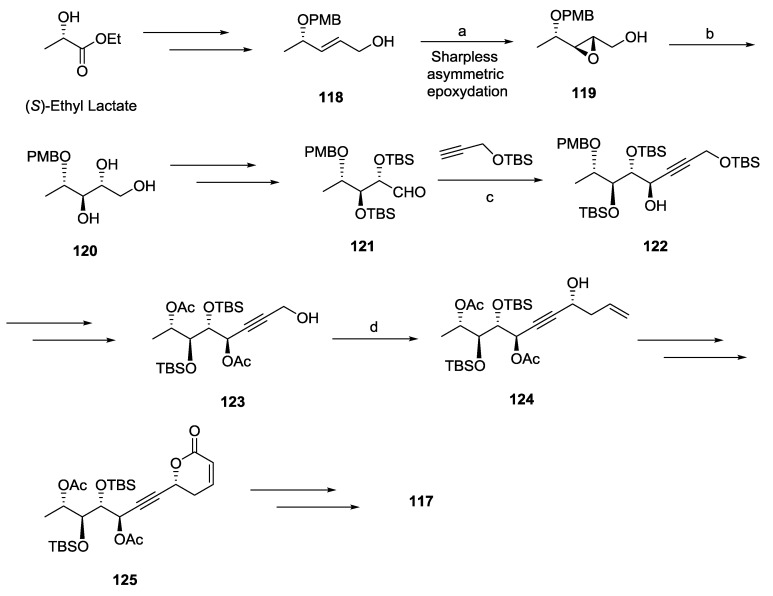 Scheme 25