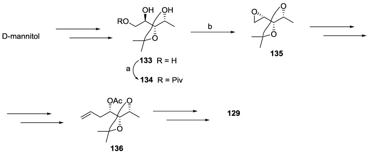 Scheme 28