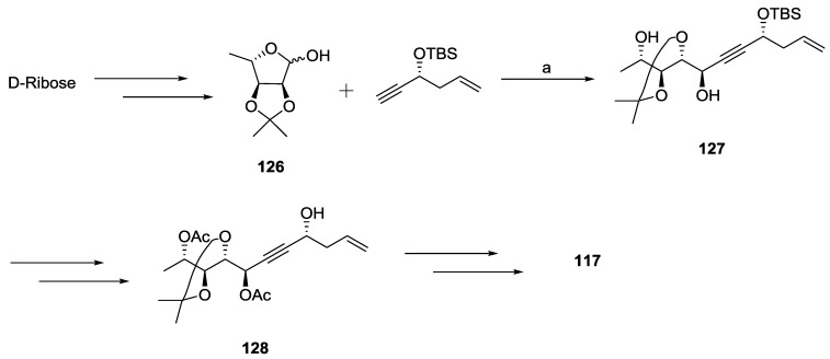 Scheme 26