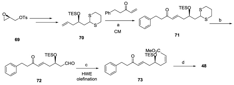 Scheme 14