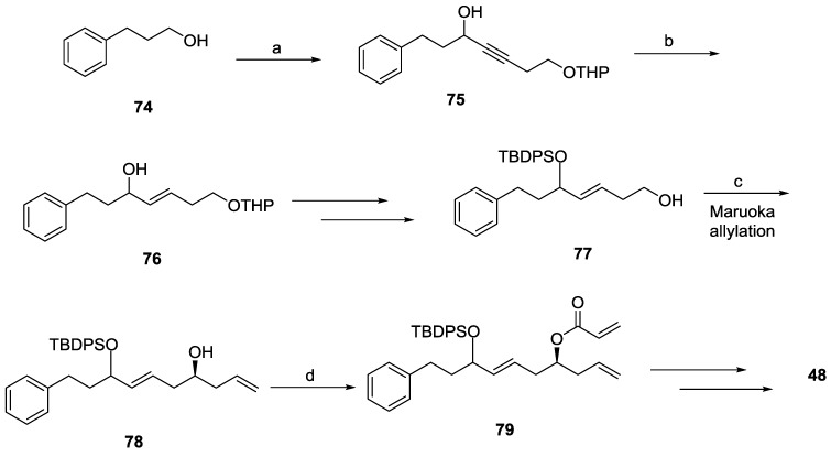 Scheme 15